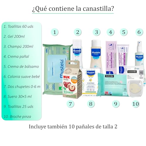 Miniatura 2 de Canastilla Bebé Recién Nacido Cesta Regalo Unisex Niño Niña Kit Higiene Completo Con Gel Champú Colonia Toallitas Pañales Chupetes Y Broche Pack Bebé Recién Nacido Baby Shower Bautizo Mamás Primerizas
