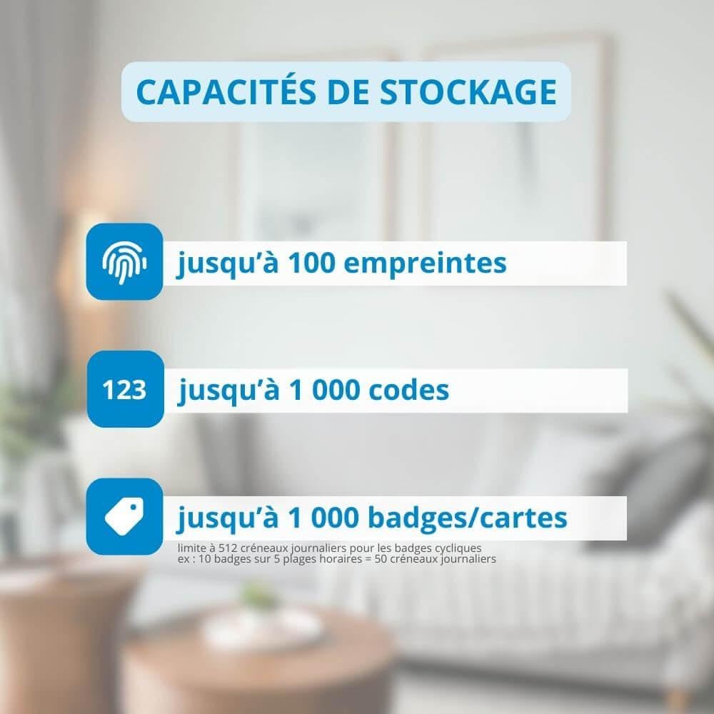 LOCKY-3 Verrou connecté Biométrique, Code, Badge, App, Bluetooth, Passerelle WIFI incluse