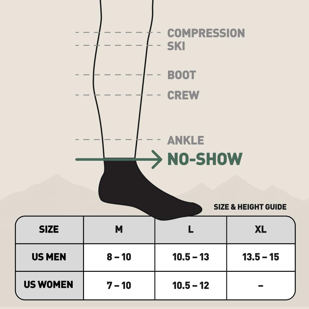 HOLLOW Alpaca No Show Socks for Men and Women, Moisture Wicking Alpaca Socks for Hiking, Running, Outdoors, Any Season No Show Sock, Temperature Regulating, Light Compression, Medium, Grey