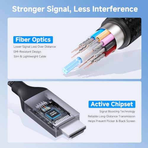Cable Matters [Conçu pour Xbox Certified] Active 8K @60Hz Fibre optique HDMI Cable 16.4 ft / 5m - Soutien 8K@60Hz 4K@120Hz HDR - Conçu pour Xbox, Compatible avec PS5, Pommes TV, PC