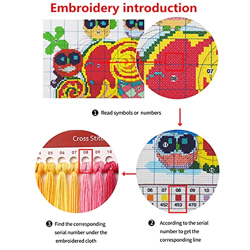 Image of Joyhoor Cross Stitch Kits for Beginners Stamped Cross-Stitch Supplies Needlework preprint Embroidery Kits for Adults DIY Needlepoint Kits Embroidery Patterns 11CT-Eagle Soaring 18.x18 inch