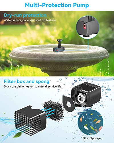 Image of POPOSOAP Solar Fountain Pump, 6W Outdoor Solar Water Fountain Pump for Bird Bath with 4ft Tubing & 5 Nozzles, DIY Solar Powered Water Pump for Garden, Ponds, Pool and Fish Tank