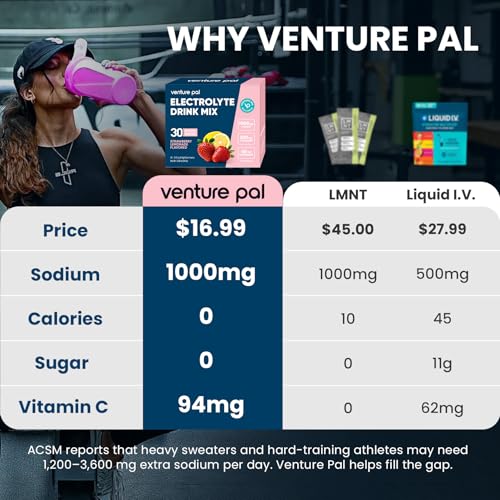 Image of Venture Pal High Sodium Sugar Free Electrolytes Powder Packet, Zero Calories Hydration Packets with Vitamin, Sodium, Potassium & Magnesium, Electrolyte Drink Mix, Keto Friendly, Vegan, 30 Count