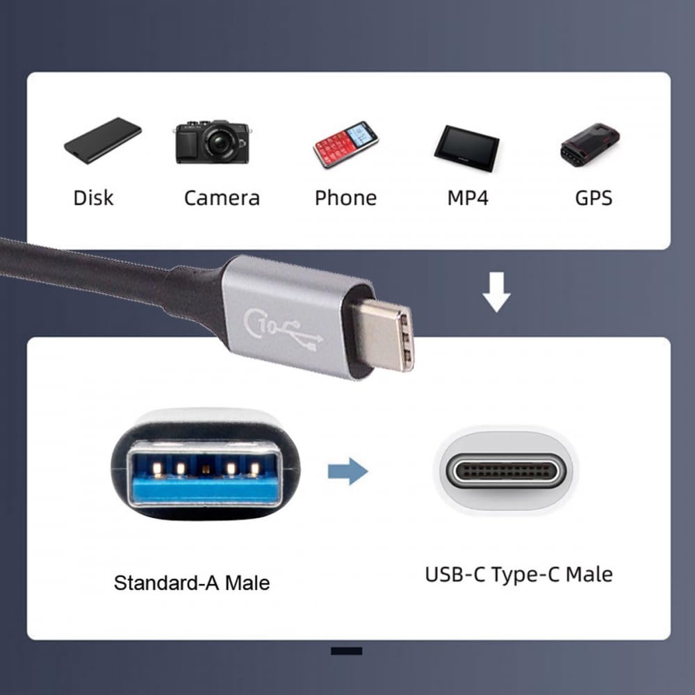 Adaptateur USB-C Mâle Vers Mâle 10 Gbit/s - Support Vidéo 8K, Charge 65W - Pour Ordinateur, Téléphone, Disque