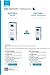 Isis Pharma Unitone 4 White Advanced 15 ml