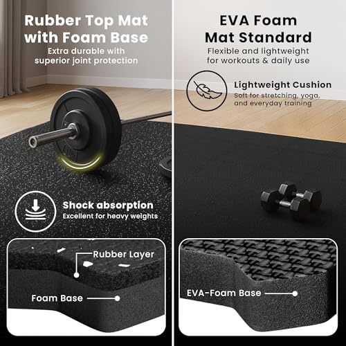 Image of bemaxx Gym Mats Set - 18 pcs EVA Interlocking Foam Floor Tiles (12.6 inchx12.6 inchx0.4 inch) 18sqft Protective Gym Flooring Sports Home Workout Exercise Mats Puzzle Garage Fitness Play-Room Pool Treadmill Bike
