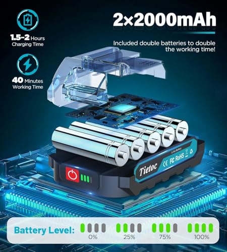 Image of Tietoc Mini Chainsaw 6 Inch Cordless, Portable Electric Chain Saw Small Handheld Battery Powered Super Saws, Stocking Stuffers for Adults Men Gifts for Men Dad Husband Fathers Women Mom 2025