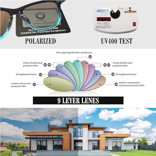 Image of KANASTAL Anti Blue Light Glasses for Women and Men