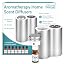 Aroma-infinity With Essential Oils