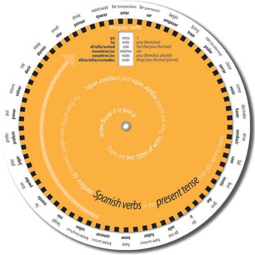 Easy to Use Spanish Verb Wheel for GCSE: Present Tense: unknown author ...
