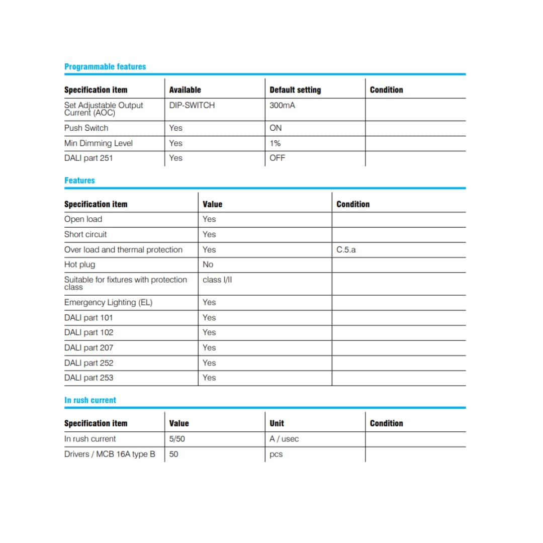 Pilote électronique dimmable avec DIP-SWITCH TCI 38W LED convertisseur 38W source d'alimentation LED 300-1050mA 10-54V contrôlé par DALI2 IP20