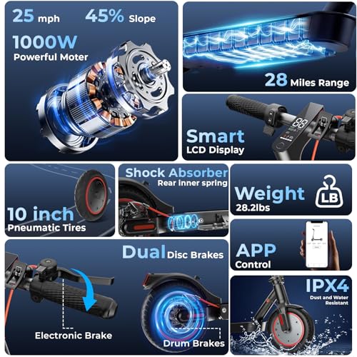 Image of Electric Scooters - Electric Scooter Adults, 1200W /1000W /500W Motor, 28 /25 /21 /18 MPH Top Speed, 10'' /8.5'' Tires, 28 /25 /23 /21Miles, APP Control E Scooter for Teens