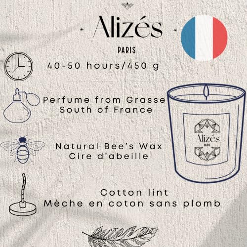 Perfumes, Beauty Imagen adicional