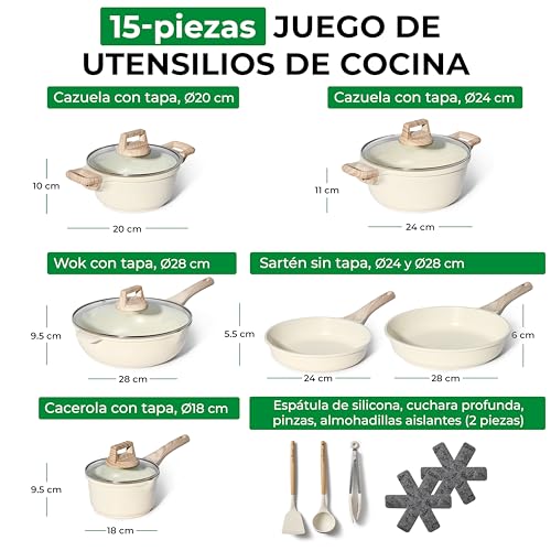 Imagen de las sartenes y ollas Just Perfecto 15 Piezas Biege