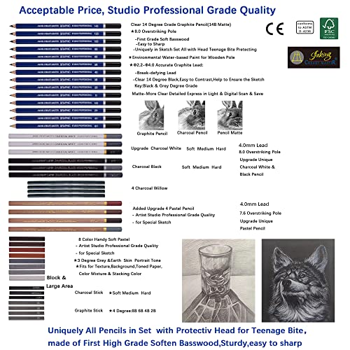 Jaking Creart Master 64 Pc Drawing Set,Sketch Kit,Pro Art Supplies|Quality Graphite,Charcoal,Pastel Pencil/Stick,Highlight Pencil,4 Willow Stick|5 Type-65 Sheets+6 Diy Sketch Paper,Tutorial|Rpet Case #TOP1