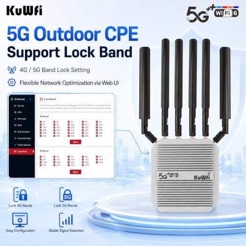 Image of KuWFi Outdoor 5G Router Dual SIM, AX3000 WiFi 6 CPE, IP67 Waterproof, 4x4 MIMO 2500Mbps, Qualcomm IPQ5018 /SDX62, Band Lock VPN TTL, Detachable Antennas