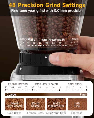 IAGREEA Conical Burr Grinder