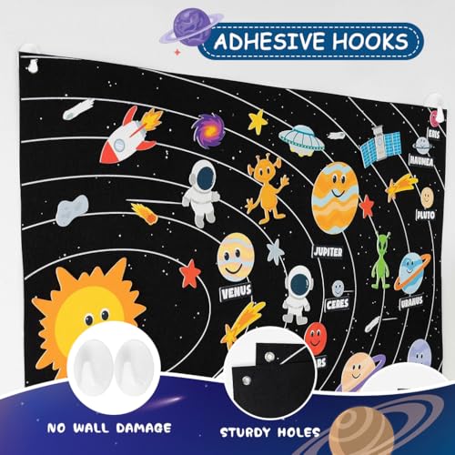 Image of SNOWIE SOFT Solar System Busy Board for Toddlers 1-3, Early Learning Interactive Montessori Busy Board, Sensory Toys for Kids to Develops Hand-Eye Coordination & Cognitive Skills, 115 * 83cm