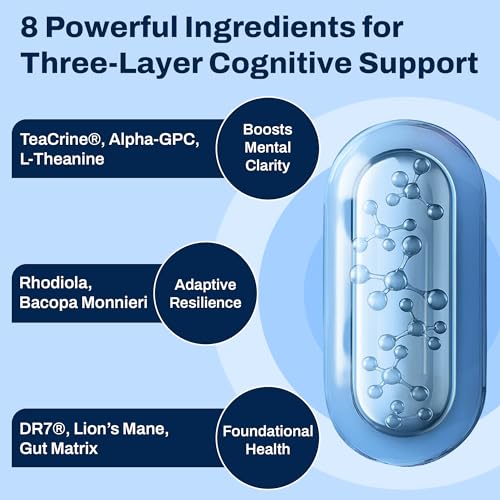 Purity Labs GutBrain Supplement