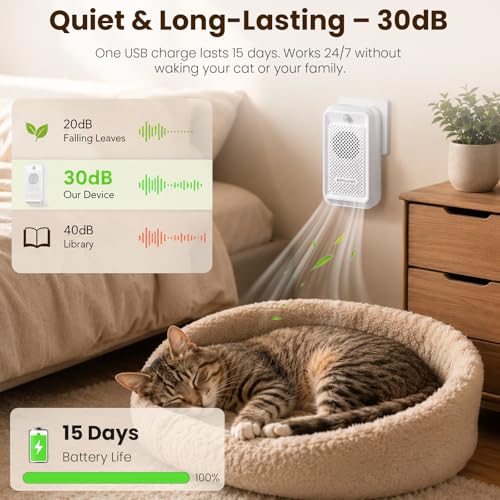 Bopulatrix Cat Litter Deodorizer - White ABS Rechargeable Pet Odor Eliminator with 30dB Quiet Internal Circulation and Advanced Pod - for Smart Kitty Boxes in Homes Closets and Bathrooms — view 5