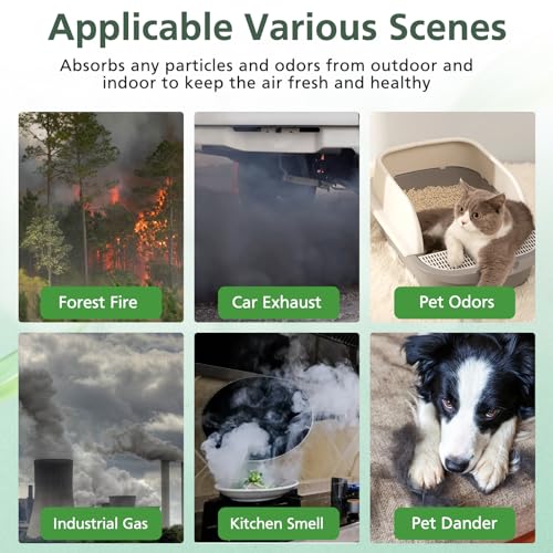 Vital 100S Pet Care Replacement Filter for LEVOIT Vital 100S-P Air Purifier, HEPA and High-Efficiency Activated Carbon Filter for Smoke, Odor, Pollen, Vital 100S-RF-PA, LRF-V102-YUS, Yellow