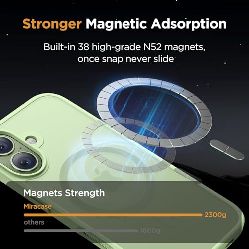 Image of Miracase Magnetic for iPhone 17 Case (Compatible with MagSafe) with Screen Protector Military-Grade Protection, Anti-Fingerprint Translucent Matte Phone Cover for iPhone 17 6.3 inch, Matcha Green