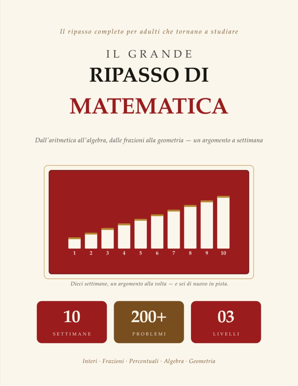 Il Grande Ripasso di Matematica: Il Ripasso Completo per Adulti che Tornano a Studiare | Dall'Aritmetica all'Algebra, Geometria e Statistica | Un Programma in 10 Settimane