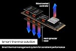 SAMSUNG 990 PRO SSD 4To PCIe Gen4 NVMe M.2 Disque Dur à État Solide Interne, Jusqu'à 7 450Mo/s, Contrôle de Chaleur, Stockage Direct et Expansion de Mémoire, MZ-V9P4T0B/AM [Version Canada]