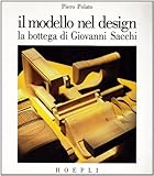 HOEPLI