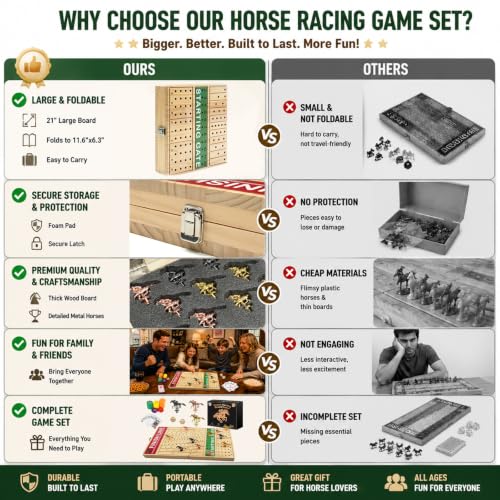 Juego de mesa Horse Race con tablero plegable y caballos metálicos miniatura 6