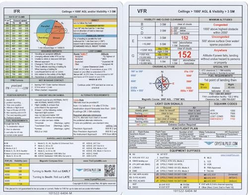 Crystal Pilot VFR IFR Placard Mediano 5.8 x 8.3 in miniatura 3