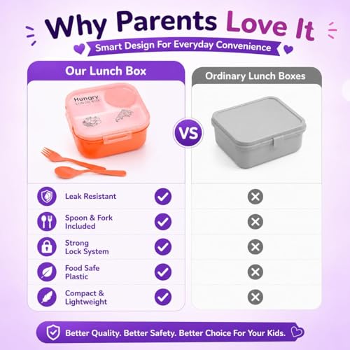 Image of Premium Insulated Lunch Box for Office & School | Leakproof Tiffin Box with Airtight Lid | Food Grade BPA Free Container | Keeps Food Fresh Hot & Cold | Portable Lunch Box for Men Women (Orange)