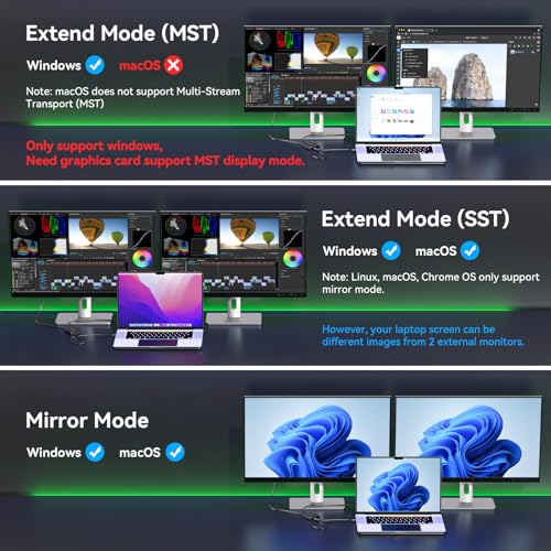 Image of Dual 4K@60Hz Extended Display USB C to Dual HDMI Adapter for 2 Monitors Type C Port to HDMI Splitter 1 in 2 Out for Laptops MacBook Pro Air Note: macOS only Support SST Mode