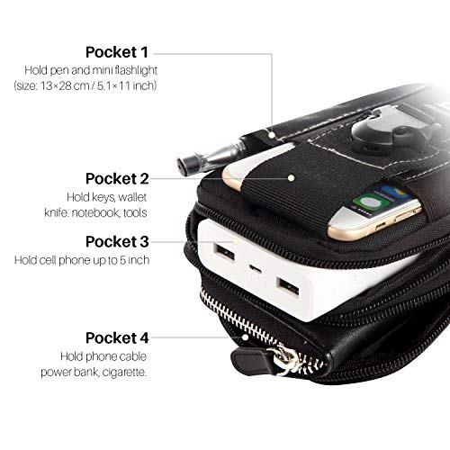 TotaPack Molle Tattico Pouch Utilità Piccola