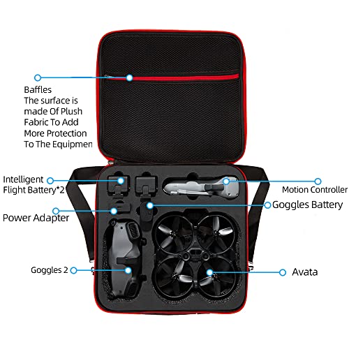 ZJRXM Tasche f&uuml;r DJI Avata Pro-View Combo (Goggles 2), Tragetasche f&uuml;r DJI Avata Drohne und Zubeh&ouml;r
