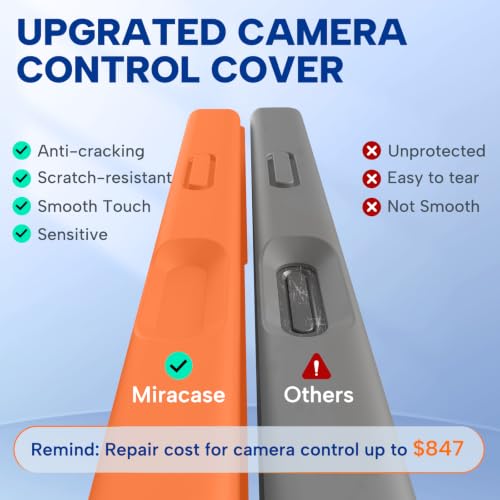 Image of Miracase Magnetic for iPhone 17 Case, Compatible with MagSafe, Integrated Silicone Camera Control Cover, 3.0mm Thicken Shockproof Drop Protection Phone Case for 17,Sunset Orange