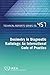Dosimetry in Diagnostic Radiology: An International Code of Practice (TECHNICAL REPORTS SERIES)