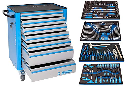 Unior 940E1 608542 Werkzeugwagen Eurostyle, Schwarz