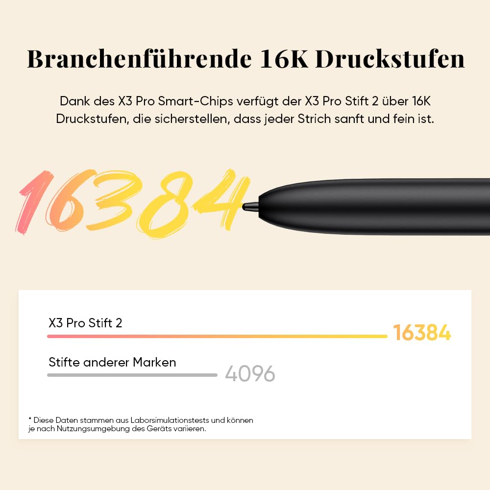 XPPen Magic Note Pad, Papier-Tablet mit 10,95-Zoll-Farbdisplay, 16K X3 Pro Stift, DREI Farbmodi, 1200 * 1920 Auflösung, 8000mAh Akku-Kapazität, Android 14 Betriebssystem