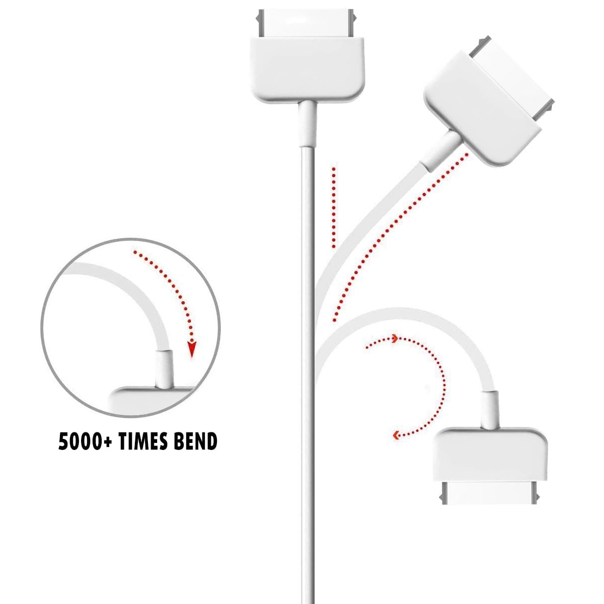 Amazon.co.jp: Cbiumpro 30ピン - USB充電ケーブル (3.3フィート) 高速