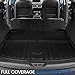 JOULARISE Cargo Mat Backrest Mats for 2017-2025 Mazda CX-5, All Weather TPE Backrest Mat Trunk Mat Cargo Liner Storage Mats Accessories for CX5 (Backrest Mats + Cargo Mat)