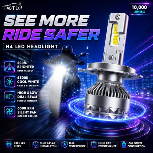 Image of FABTEC Max5 H4 LED Headlight Bulbs for Bikes, Motorcycles & Scooty 150W /10,000 Lumens Super Bright 6500K Cool White Conversion kit Driving Headlamps, (Pack of 1)