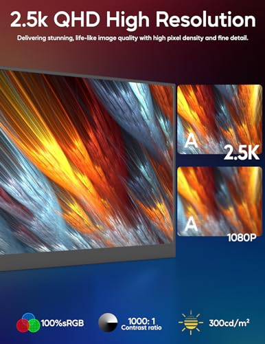 Image of KEEPTIME 16'' 2.5K 144Hz Portable Gaming Monitor for Laptop, 2560Px1440P IPS Screen with HDR, 1000:1 FreeSync, Ultra Slim & Eye Care,Travel Monitor External Screen for Laptop, PC, PS5, Mac, Xbox