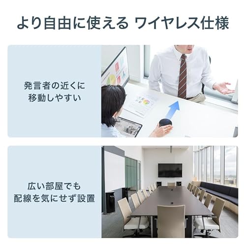 サンワサプライ 会議用マイクスピーカー ワイヤレス WEB会議 高性能 2.4GHzワイヤレス 全指向性マイク4個 集音範囲3m 通信距離10m USB充電式 MM-WLMSP1 の商品画像 3