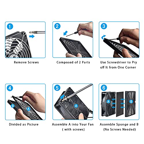 [2 Pack] Eluteng 40Mm Fan Filter Dustproof Cover Usb Cooling Ventilator Plastic Grill 40 * 40Mm Usb Fan Blower Mesh Kit Compatible For Diy 4Cm Computer Case Fan Dirt Filtering #TOP3