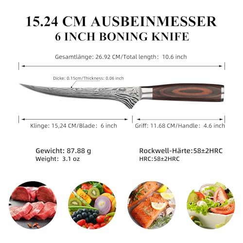Sunnecko Filetiermesser 15cm Ausbeinmesser Fischmesser – Ansicht 2