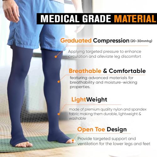 Image of Doc Miller Thigh High Compression Socks 20-30mmHg | Open Toe, Varicose Veins, Calf, Leg & Ankle Support, Pregnancy & Maternity Stockings, Small to Plus Size