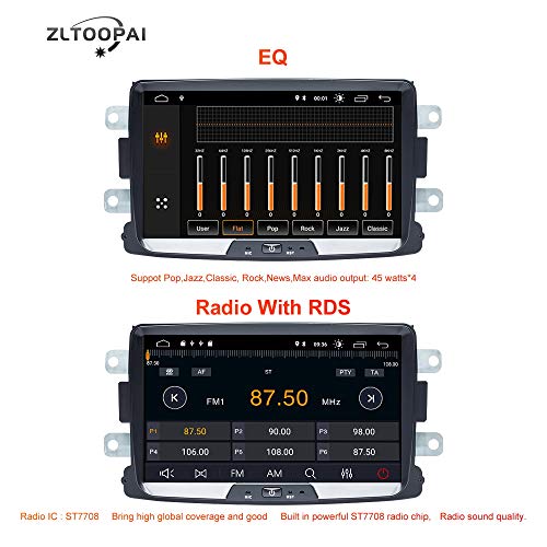 ZLTOOPAI Android 10 Autoradio per Renault Duster