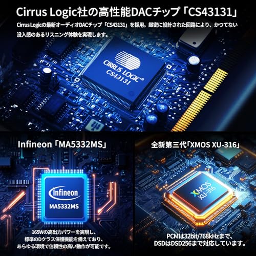 SMSL AS400 パワー アンプ DAC ヘッドホンアンプ 一体型 2.1ch 165W x2 MA5332MS MM フォノアンプ CS43131 MQA CD デコーダー デジタル ステレオ オーディオ 6.35mm/4.4mm ヘッドフォンアンプ USB/Bluetooth 5.1/Coax/Opt/RCA/Phono/HDMI ARC 入力 サブウーファー （シルバー）