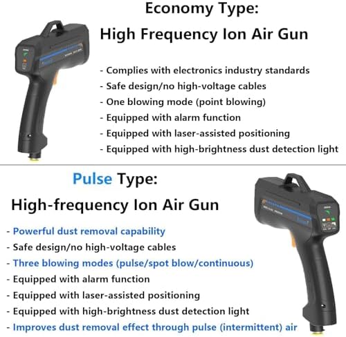 Upgrade Ionizing Air Blowing Gun - Handheld Anti-Static Eliminator for Electronics & Cars, Effective Anti-Static Solutions, Safe Pulse Type Static Removal Tool